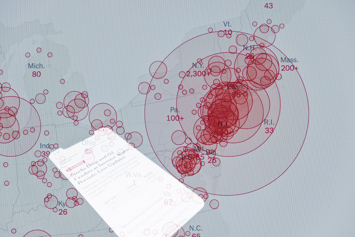 Business Pandemic Survival