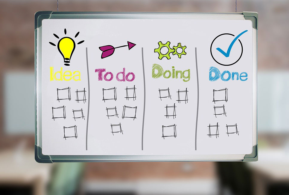 Visual Task Management KanBan